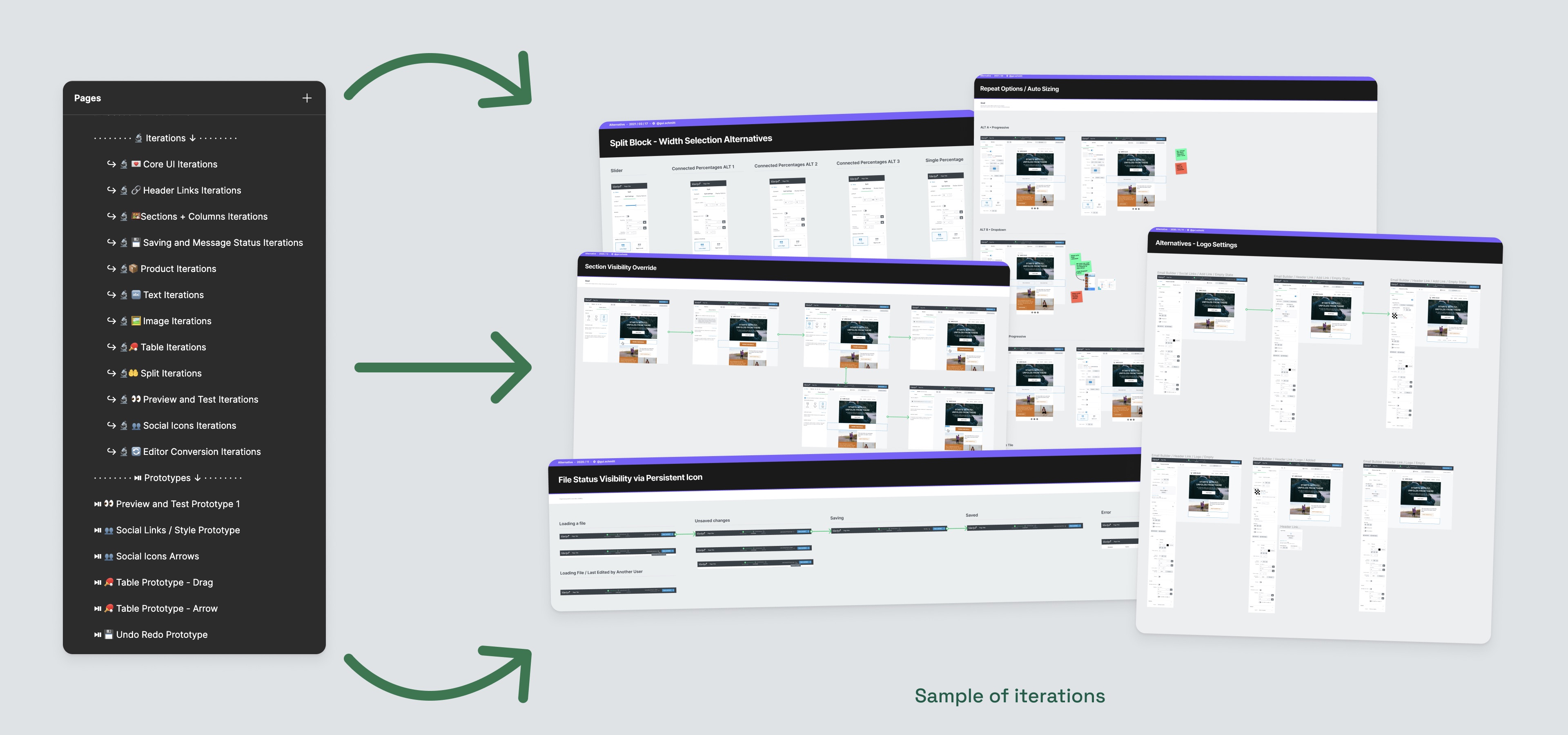 Email editor iterations in Figma