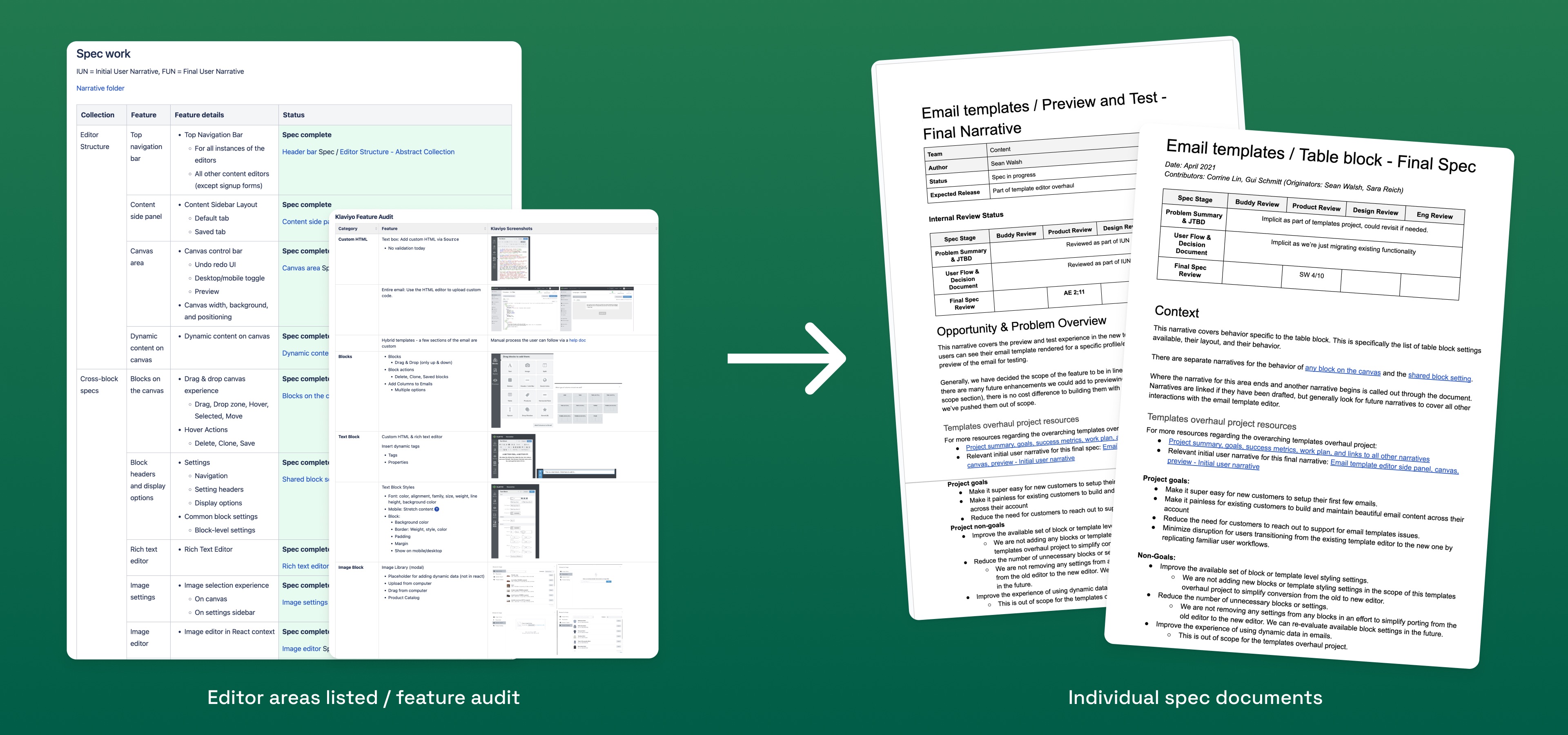 Email editor design specification documents